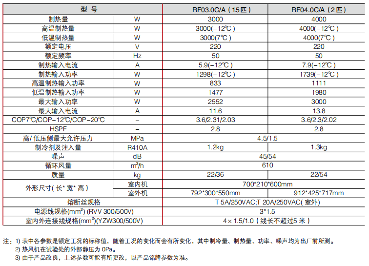 1595312747954671.png 華銳詳情.png